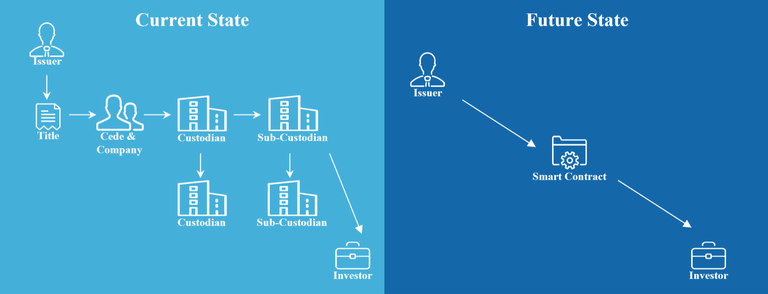 smart-contracts.png