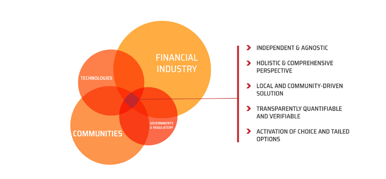 OPENBRIX PARTNERS(327).png