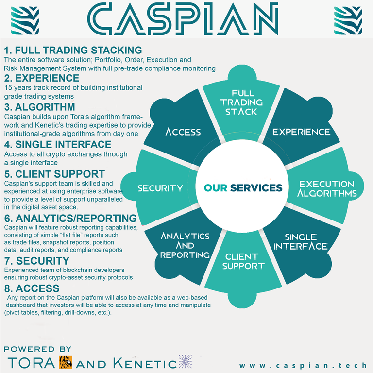 CASPIAN-PSD.png