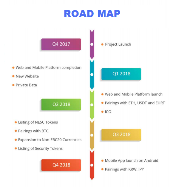 roadmap.png