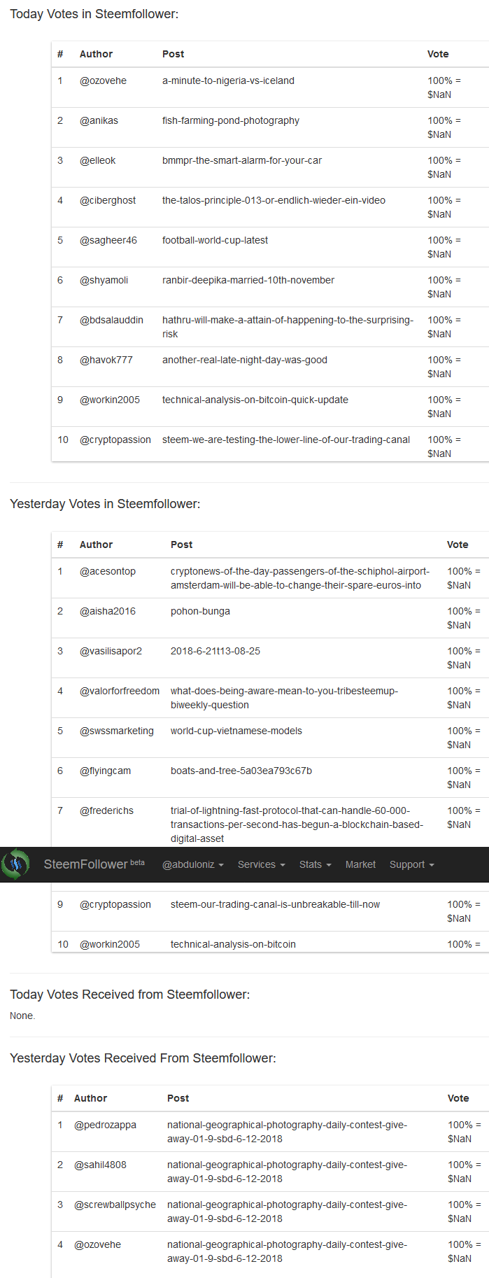 Screenshot_2018-06-22 SteemFollower - Manual Curation Platform for Steem Community(7).png