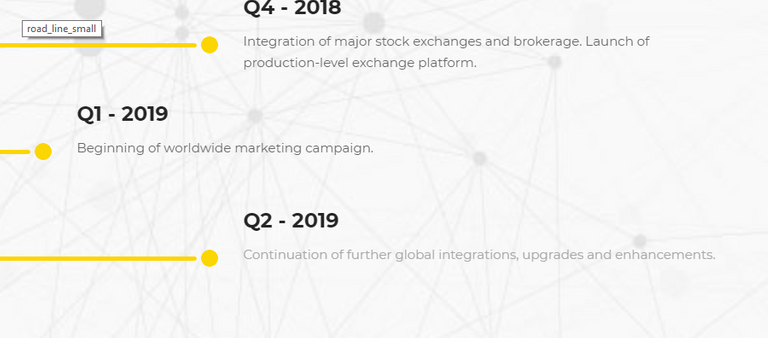 allstocks roadmap2.png