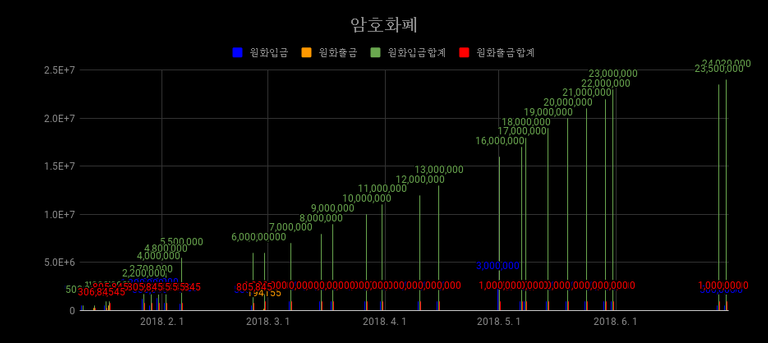 chart.png