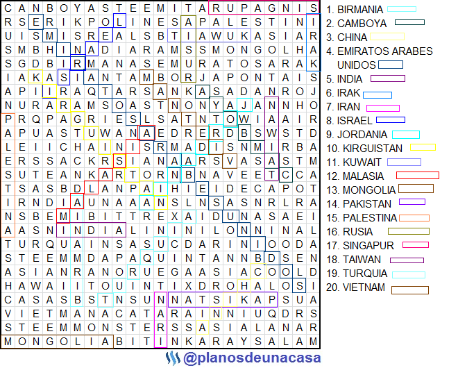 Países de Asía II.png