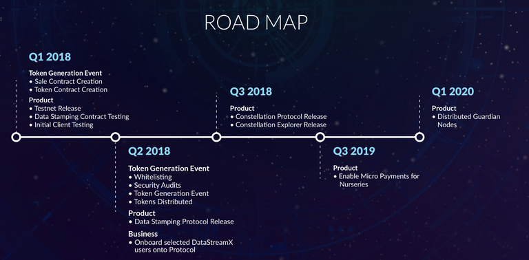 roadmap.png