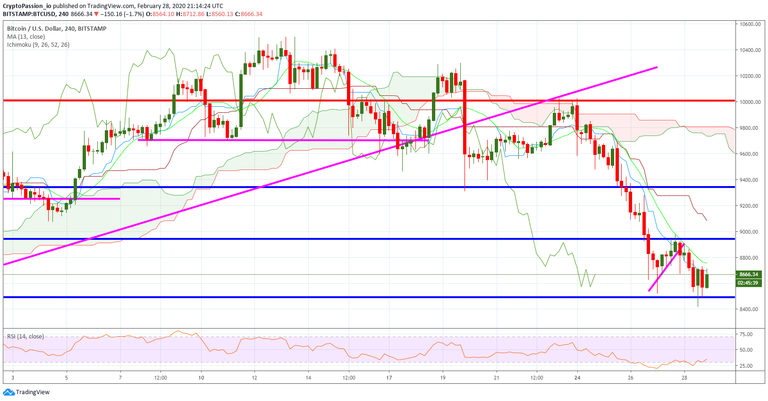 BTCUSD.jpg