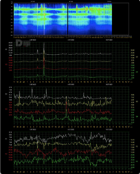 Captura de Tela 2022-07-05 às 09.03.03.png