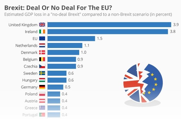 No Deal GDP Edit.jpg