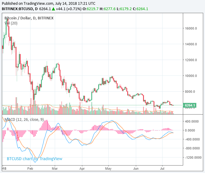 btc chart.png