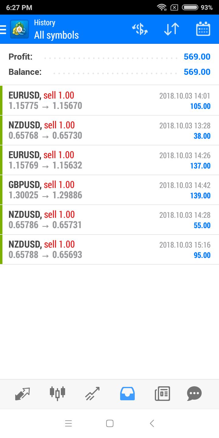 Screenshot_2018-10-03-18-27-52-135_net.metaquotes.metatrader4.png