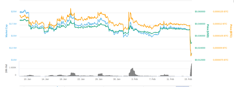 substratum.png