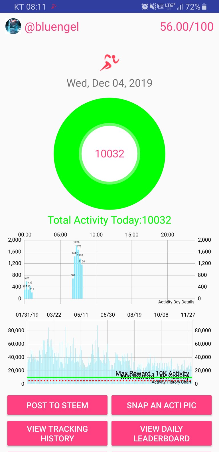 Screenshot_20191204-081152_Actifit Fitness Tracker.jpg