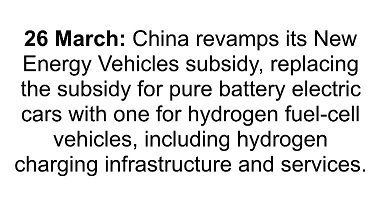 China backing Hydrogen cell cars not electric resizeed.jpg