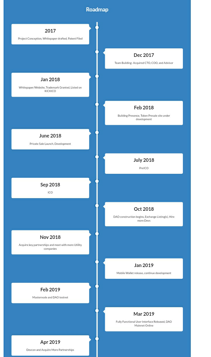 TERAWATT ROADMAP2.png