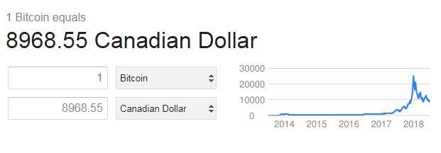 canadian.PNG