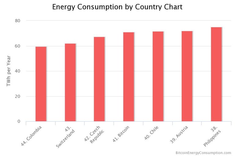 chart.jpeg