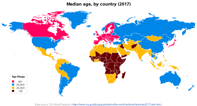 world_age_2017_alt.png