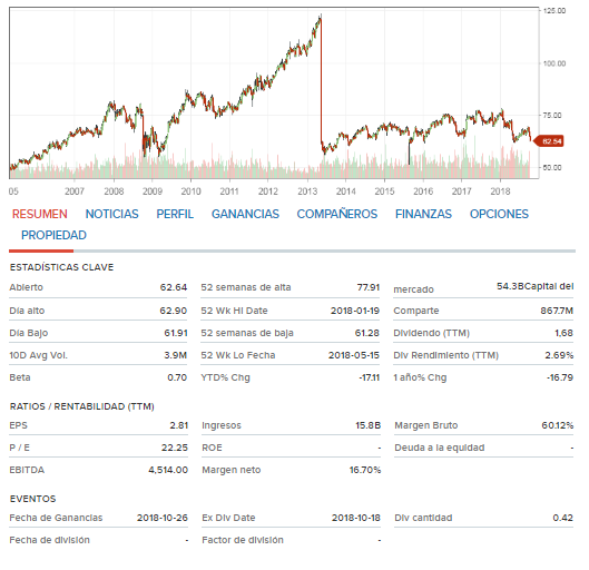 cl_cnbc_es.png