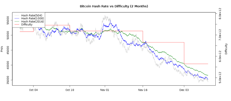 bitcoin-hash_rate.png