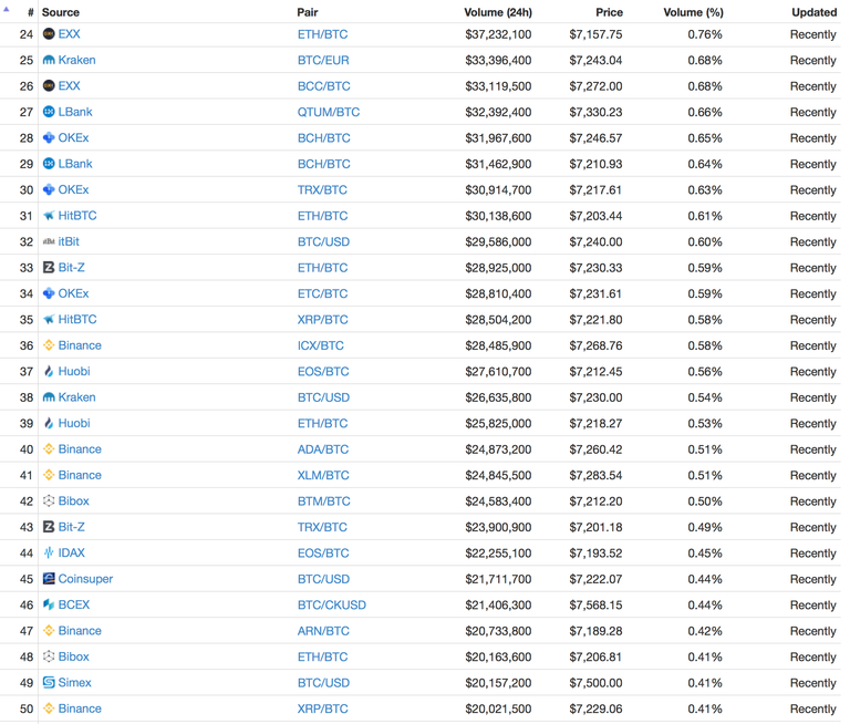 Screen Shot 2018-05-28 at 11.56.19 AM.png