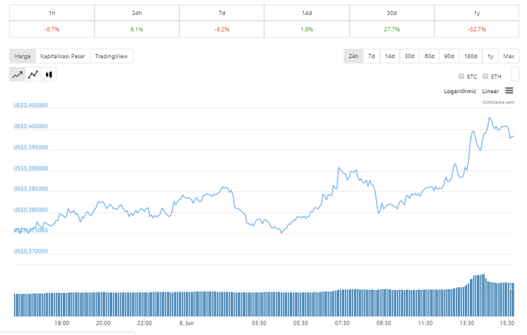 STEEM2.png