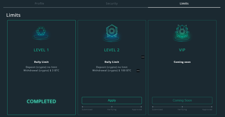 undervalued cobinhood COB account limits and levels.png