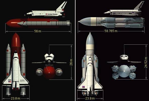 STS Buran Comparo.jpg