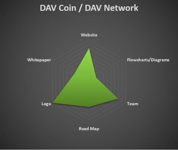 DAV coin.JPG