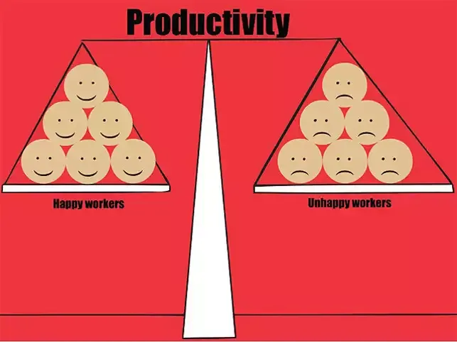 happy-workers-are-not-necessarily-more-productive.jpg