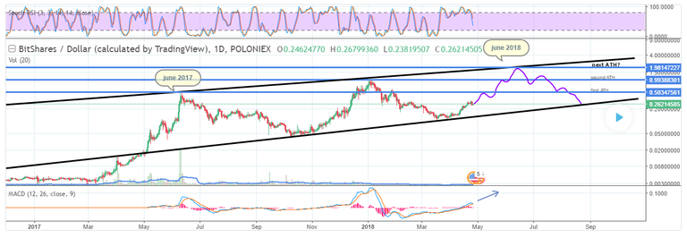 as.png