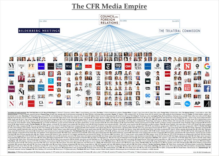 cfr-media-empire.jpg