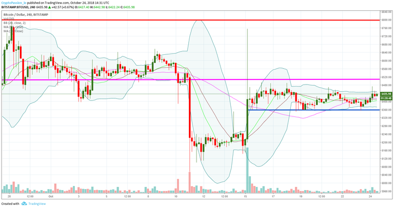 BTCUSD.jpg