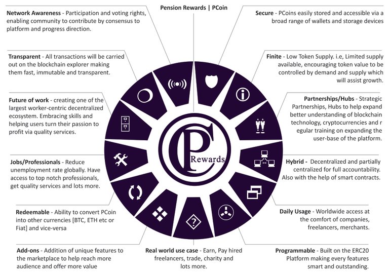 pension reward infogfx-2.jpeg