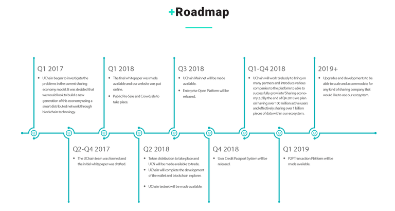 roadmap.png