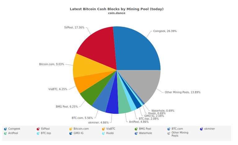 bchnodes.png