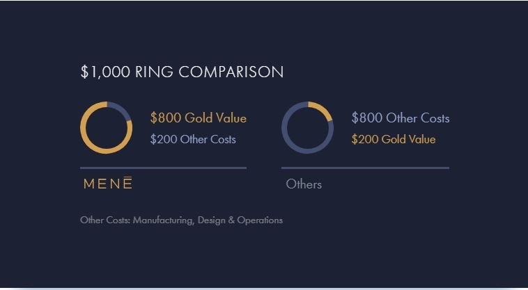 Price Comparison Capture.JPG