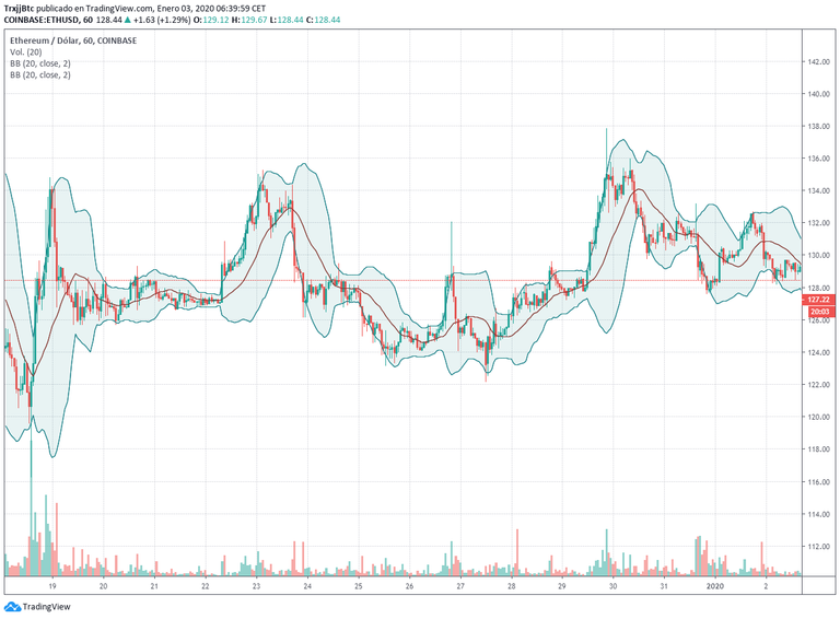 www.tradingview.png