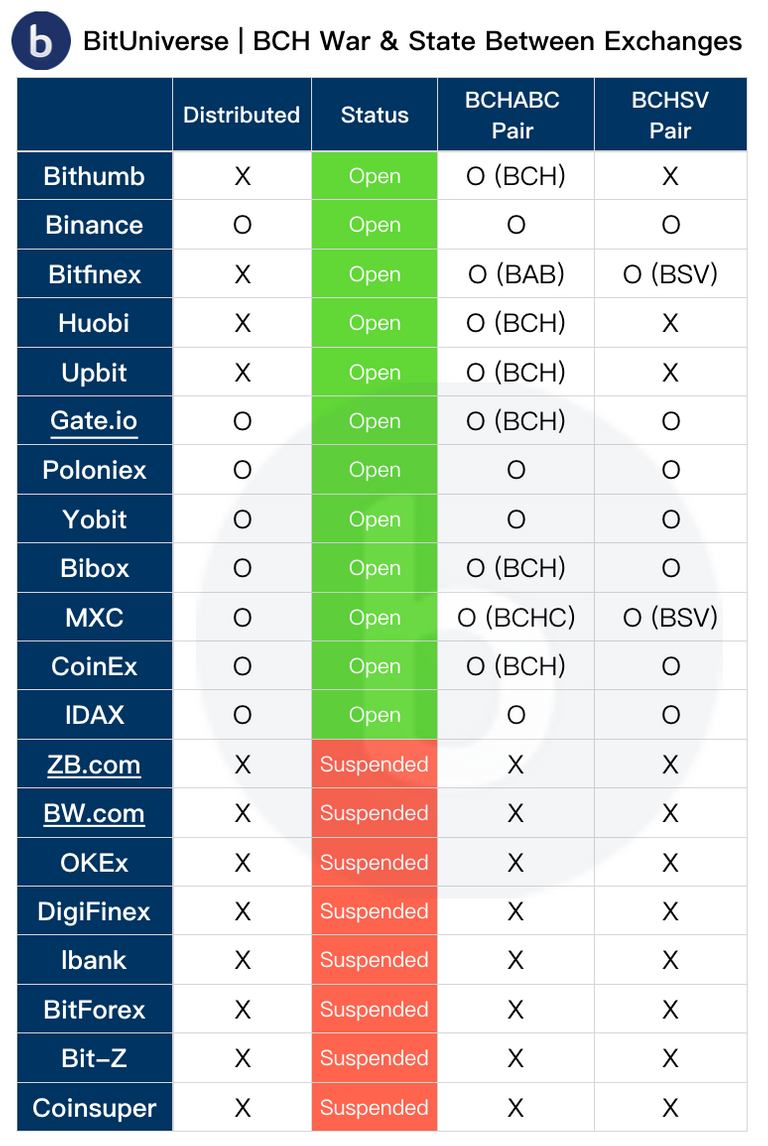 BCH.jpg