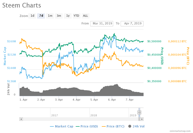 chart.png