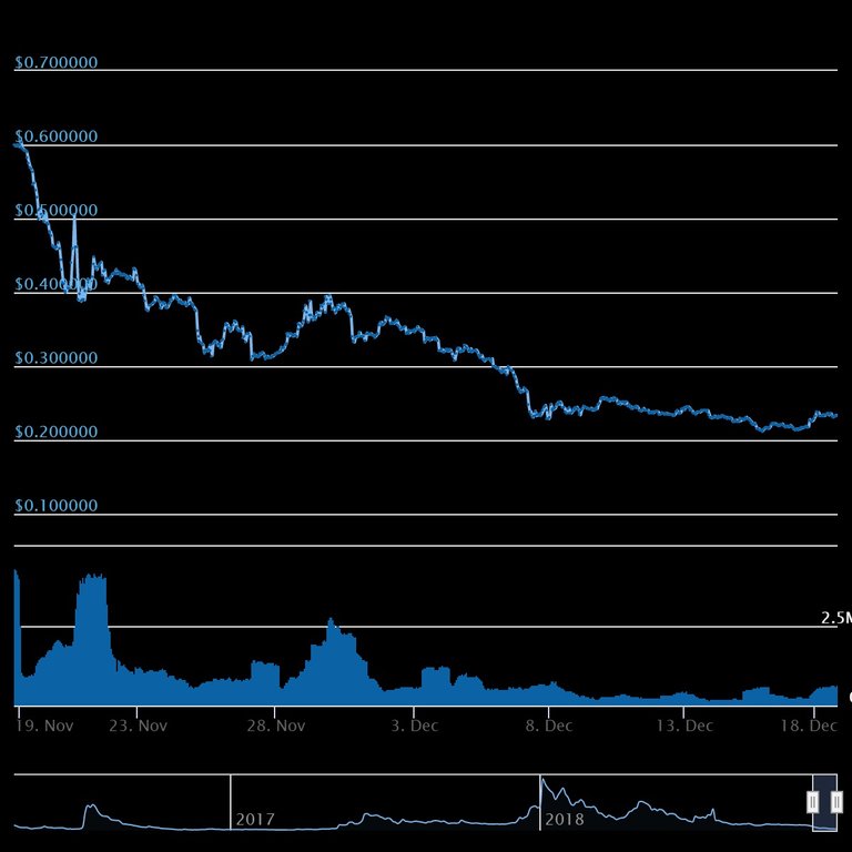 chart (1).jpeg