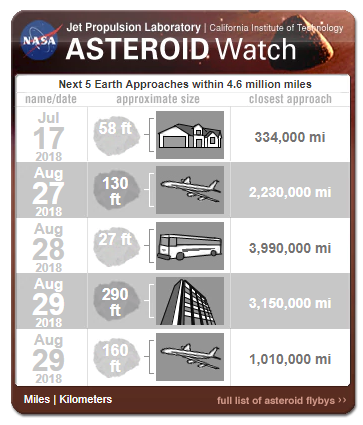 AsteroidWatch.png