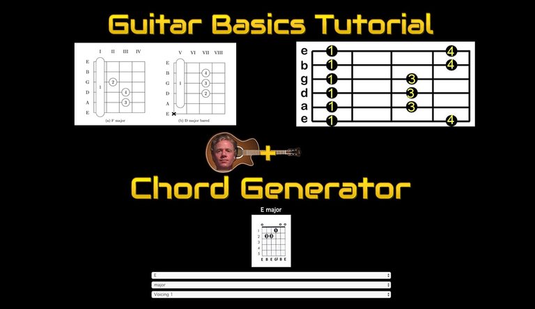 Guitar Basics Lesson and Online Chord Generator.jpg