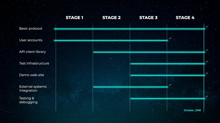 stage(final).jpg