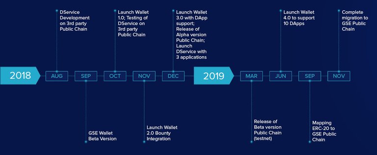 roadmap.12da8517.jpg