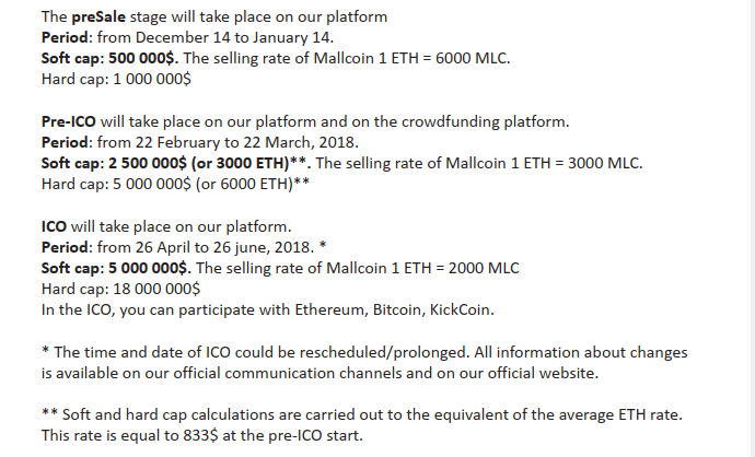 token sales details.png