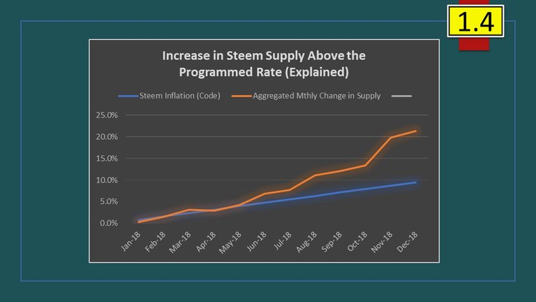 Steem Stats Detail 1.4.jpg