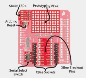 zigBee_shield.jpg