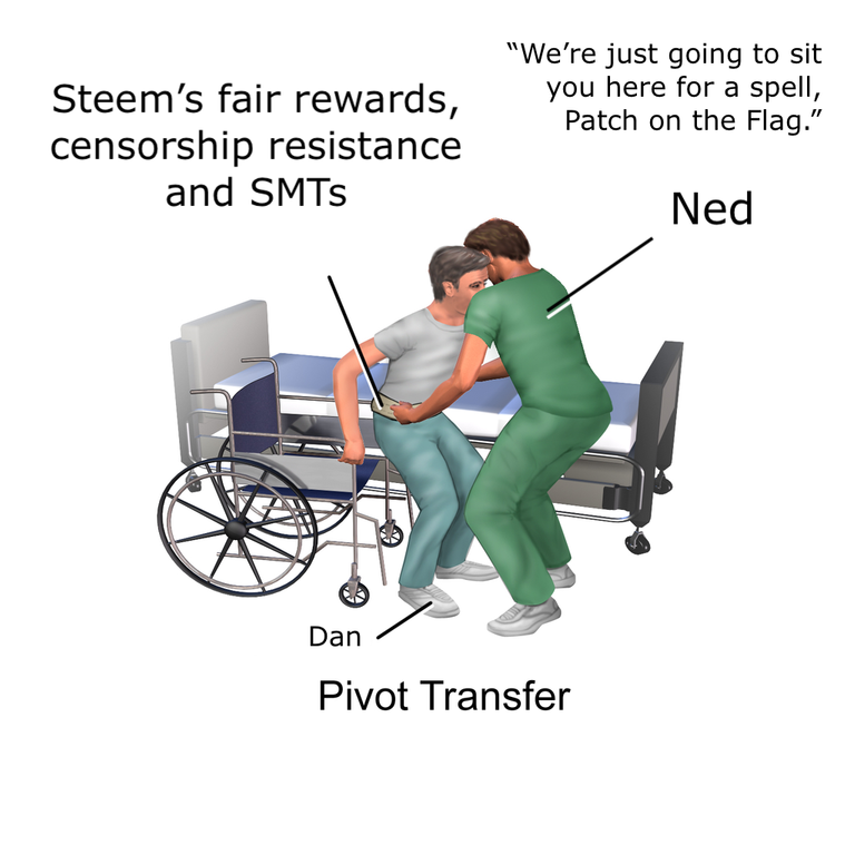 Home_Care_Transfer_Pivot_edit.png