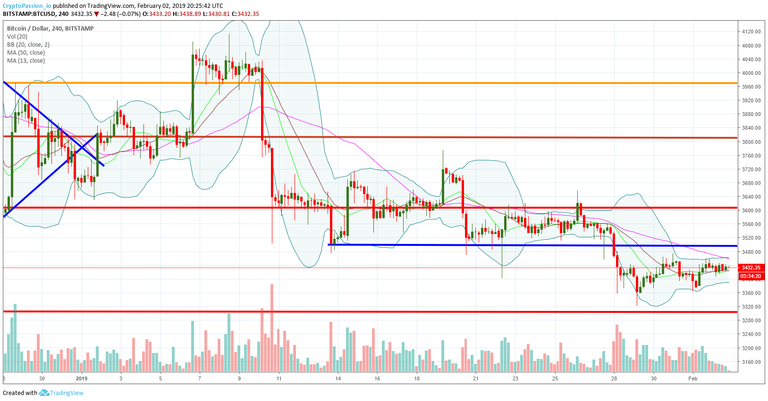 BTCUSD.jpg