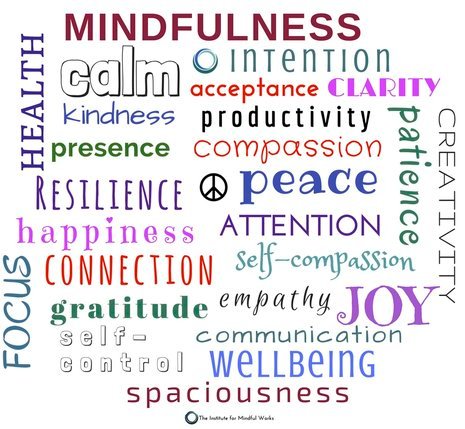 mindfulness-word-jumble-white.jpg